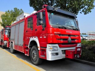 了解！消防救援車結(jié)構分類及開車前的小知識