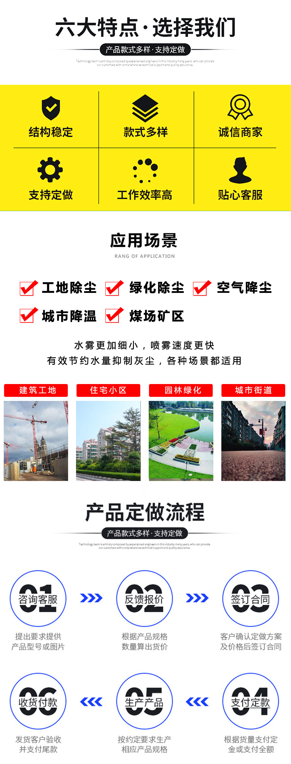 中潔牌XZL5187TDY6型多功能抑塵車